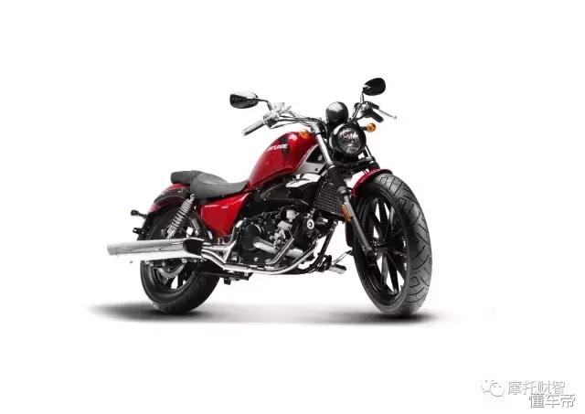 gv250欧版,gv250优点和缺点