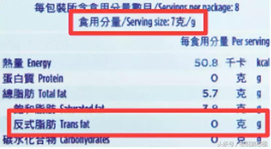 香港人喜欢吃的八种零食,香港人爱吃的食物