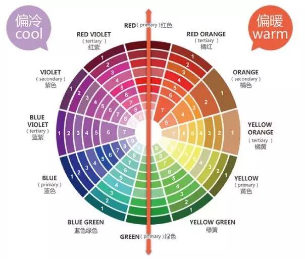 相见恨晚的色彩搭配,两种好看的颜色搭配