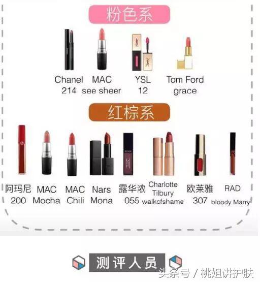 大牌口红推荐真实试色,大牌口红测评2021