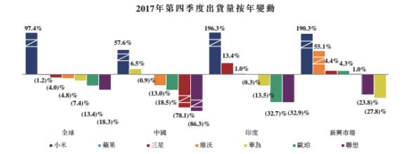 小米招股书原文,小米招股说明书完整