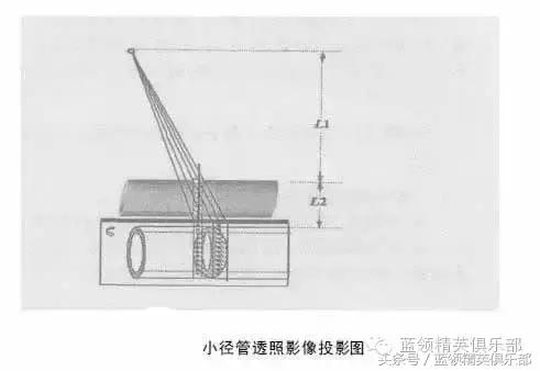 返修焊缝绝招视频,返修焊缝最好的方法