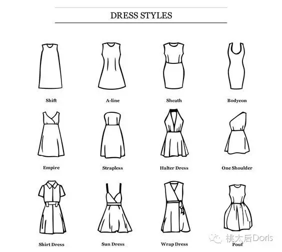 挑选裙子需要注意什么,选连衣裙技巧文字