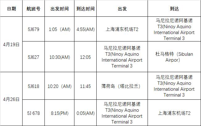 菲律宾长滩岛蜜月旅行,菲律宾蜜月十天花费