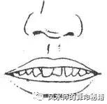 “齿相”看运相，那么你的牙齿属于哪一种呢？