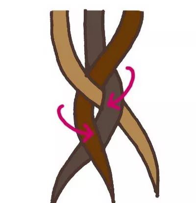 蜈蚣辫扎法教程,蜈蚣辫怎么扎比较不容易散