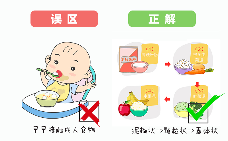 宝宝辅食米粉误区你中招了吗,宝宝辅食鸡肉泥的做法和常见误区