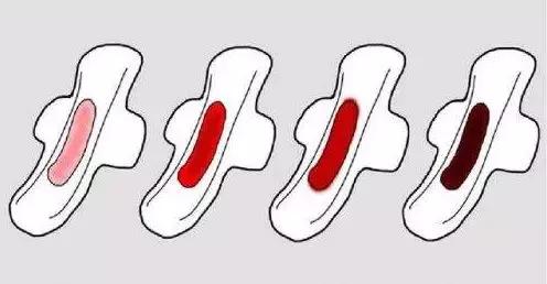 经血黑色粘稠凝固是怎么回事,经血血色深暗是什么原因