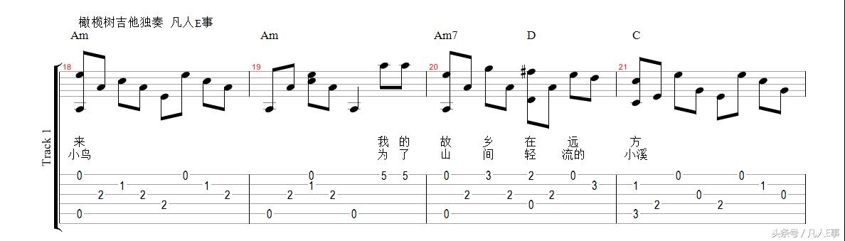 吉他所有知识,吉他和弦的知识