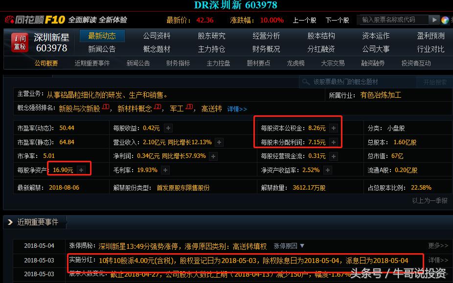 5.6游资动向一览汇总,5.5股市