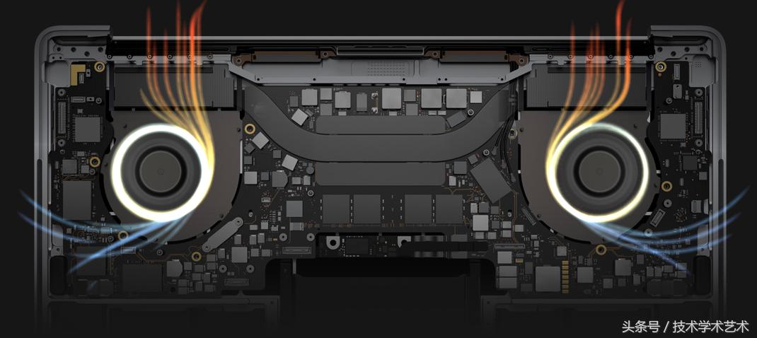 macbook到底好在哪儿,macbook哪一款适合开发