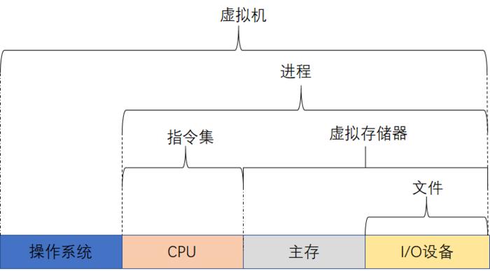 内存双通道,内存怎么选