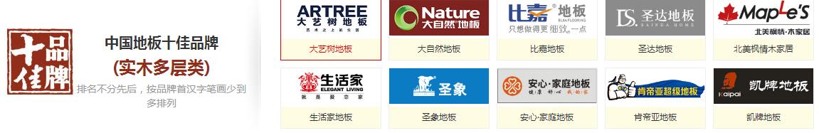 装修主材油水多,装修主材十大陷阱