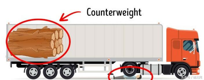 10个常见魔术大揭秘：其实原理很简单，一看顿时豁然开朗