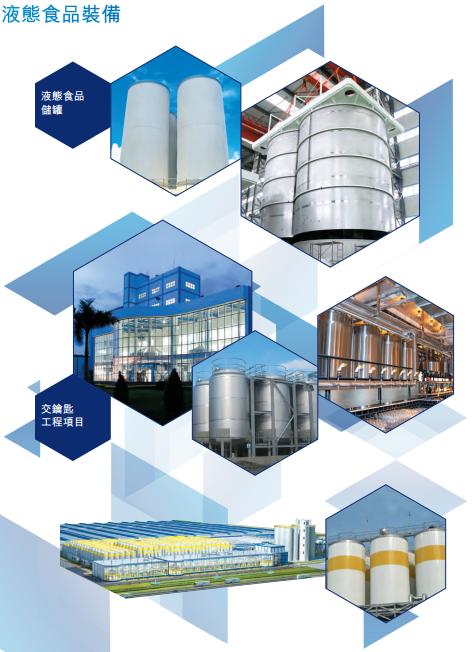 「原创」懒人之之系列之二十：中集安瑞科，复苏的能源装备龙头