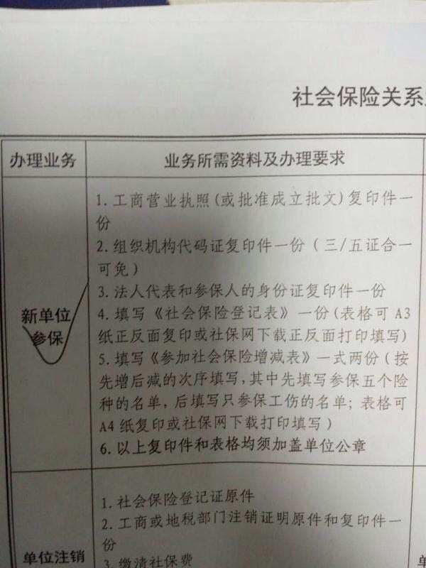 企业个人融资必会技术，屌丝逆袭成为高富帅