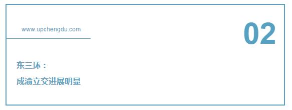 整整修建了20年的三环路,最近三环新修什么路