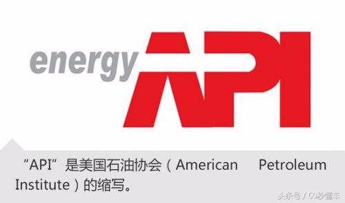 机油应该怎么选标号,读懂机油标准