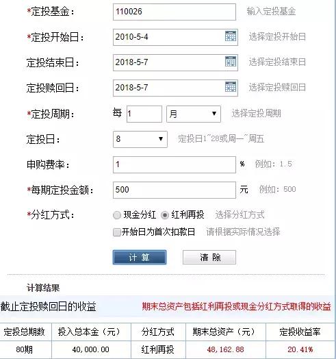 2022年适合定投的指数基金前十名,关于基金定投的学问