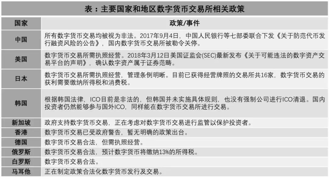 交易所跟证券公司的区别,交易所跟股市一样吗