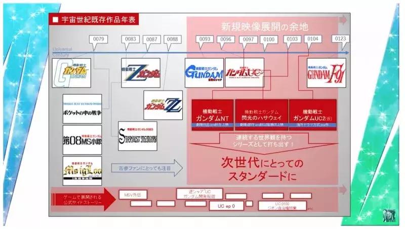 机器人兴衰史动画,机器人动画回忆