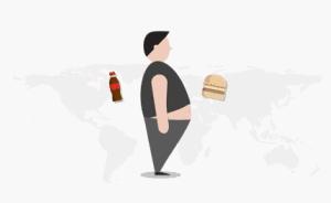 我们该怎么预防肥胖,世界防治肥胖日远离肥胖享瘦健康