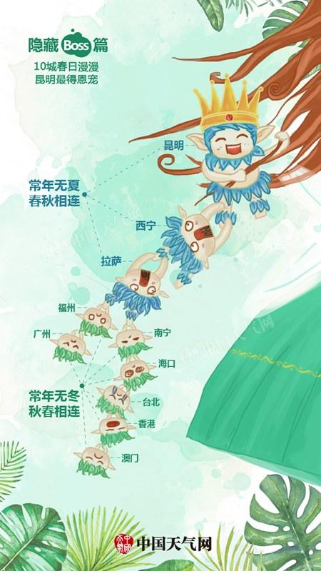 全国夏天最热城市排名,中国哪个城市最先迎来春天