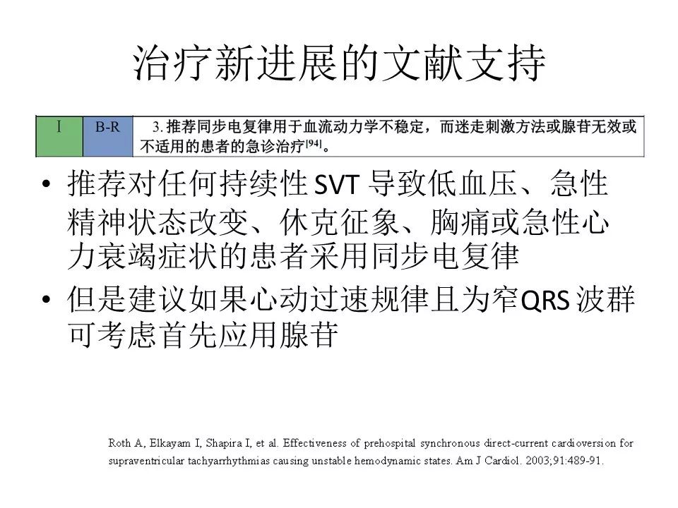 术后出现室上速,术中室颤怎么处理