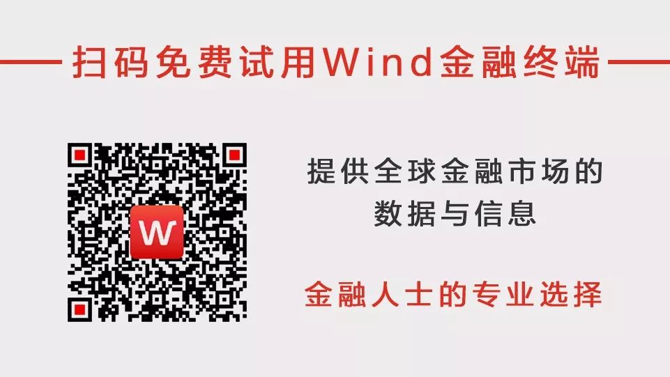 美元财源滚滚,美元地位岌岌可危