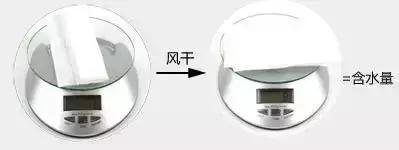 哪种湿巾好用又实用,湿巾哪种好用又安全