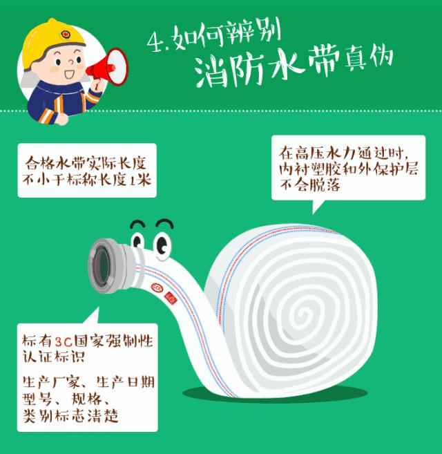 315消防产品科普测试,315消防器材鉴定真假