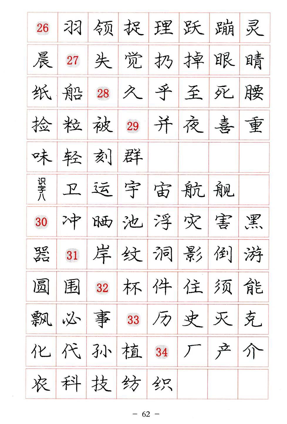 庞中华硬笔楷书系列字帖,庞中华硬笔楷书入门字帖