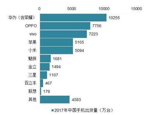 杨元庆最新回应,联想杨元庆评论华为