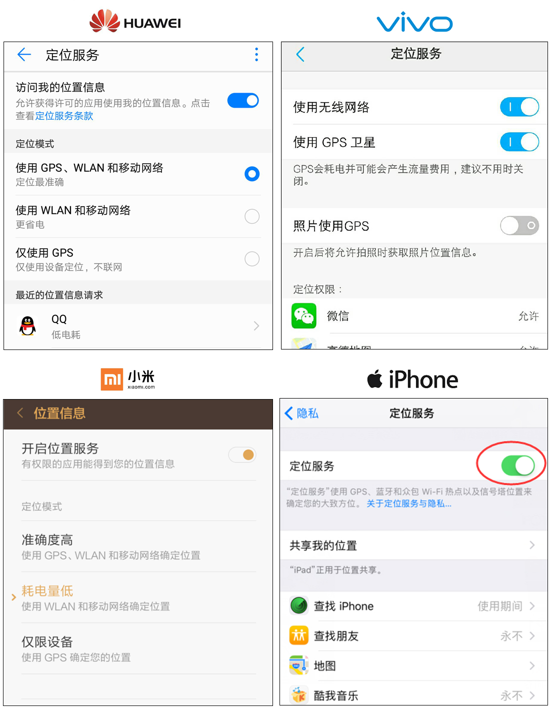 定位机调机步骤,定位机常见问题