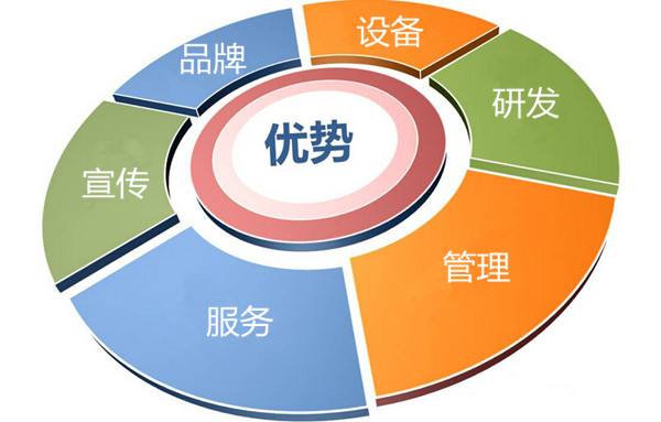 餐饮创业加盟真实案例,餐饮创业加盟推荐