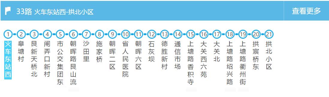 杭州东站东广场汽车站时刻表,杭州东站西广场公交