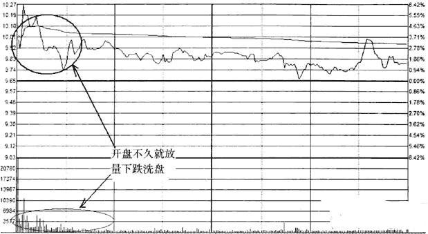 中国股市进入“自杀时代”！谁来拯救处于严重亏损的股民？