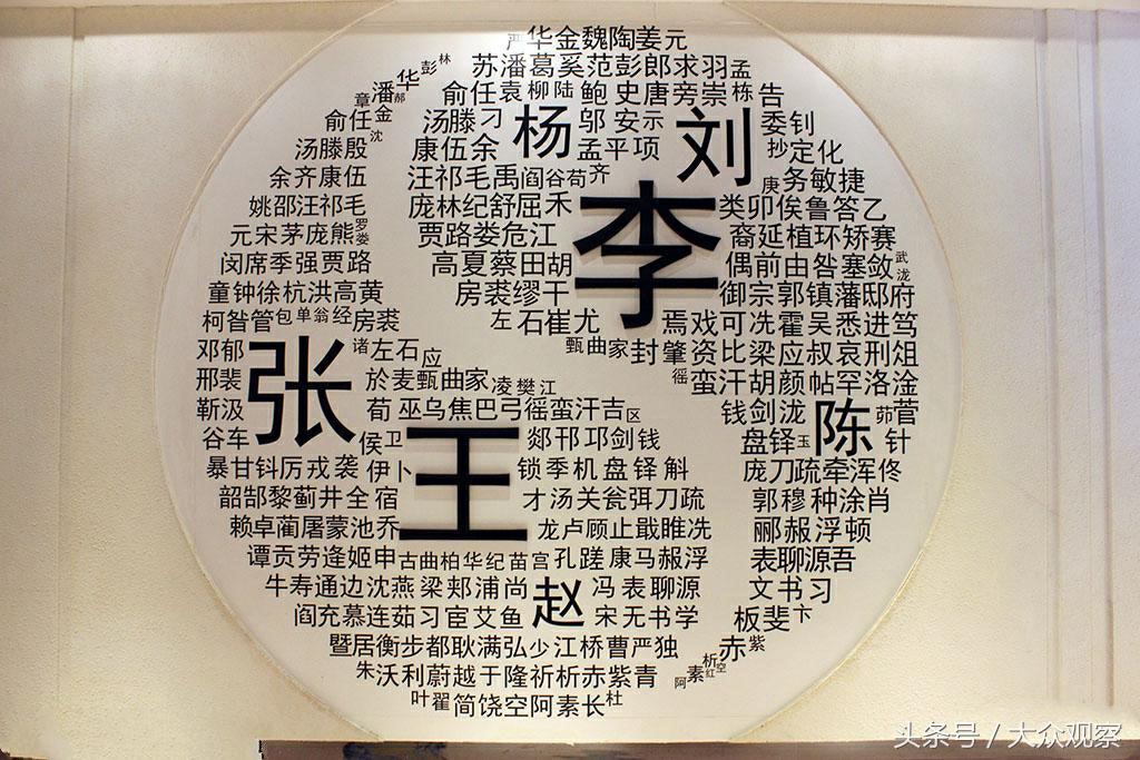 姓氏排名大全最稀有的姓氏,姓氏大全常见姓氏