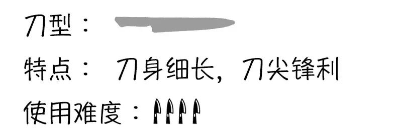 厨房用的多种刀具,厨房刀哪种刀型最好用