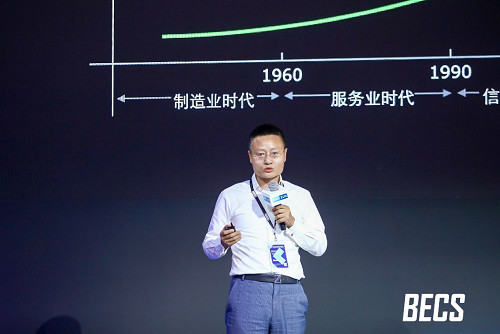 BECS第三届全球品牌电商峰会盛大召开科技重新定义商业逻辑