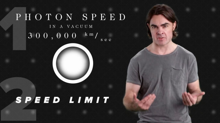 光速是光粒子的速度么,光速的光是什么