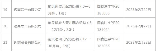 迈高奶粉最新事件遭曝光,澳洲奶粉被曝光