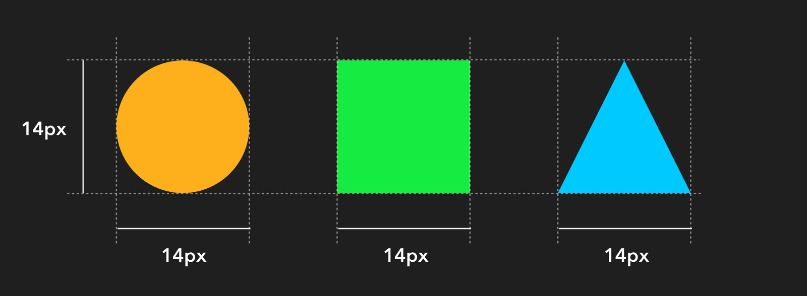 线性图标设计技巧,零基础像素完美图标设计指南