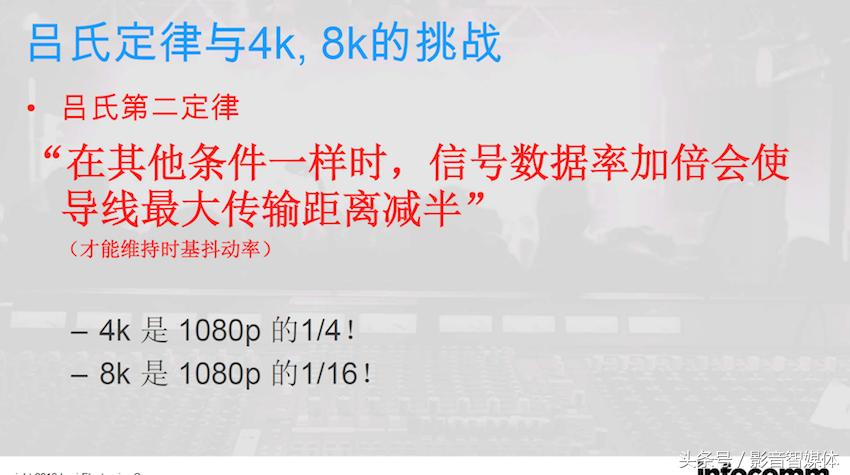 如何选择4k和8k的hdmi线,如何判断hdmi线是4k高清线