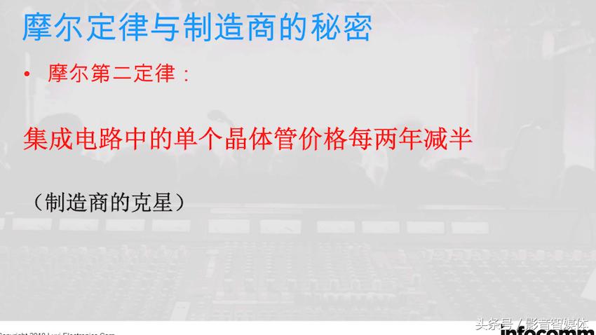 如何选择4k和8k的hdmi线,如何判断hdmi线是4k高清线