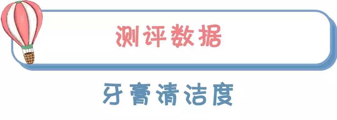 牙膏测评一周实验,吃牙膏会吐泡泡吗