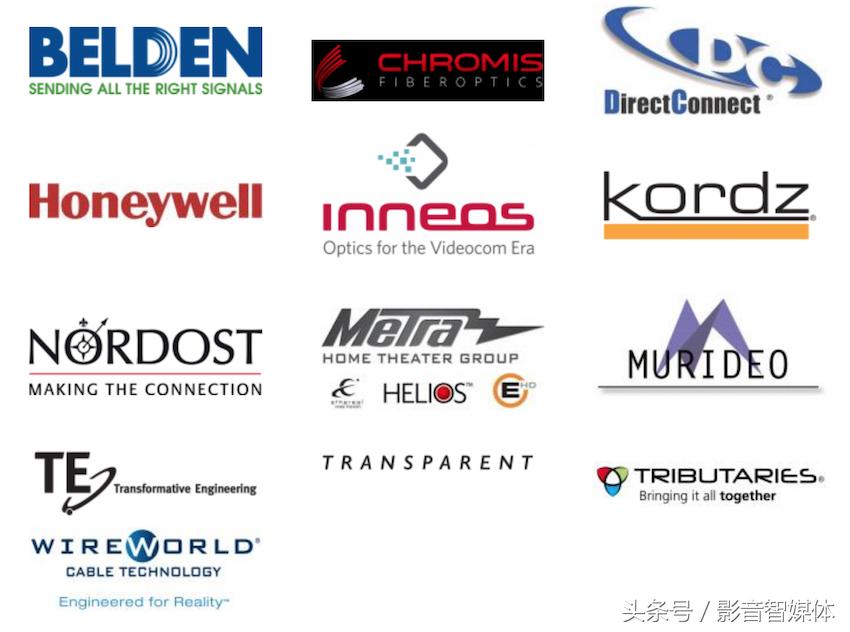 4k60hz需要什么样的hdmi线,4khdmi线和普通hdmi线如何区分