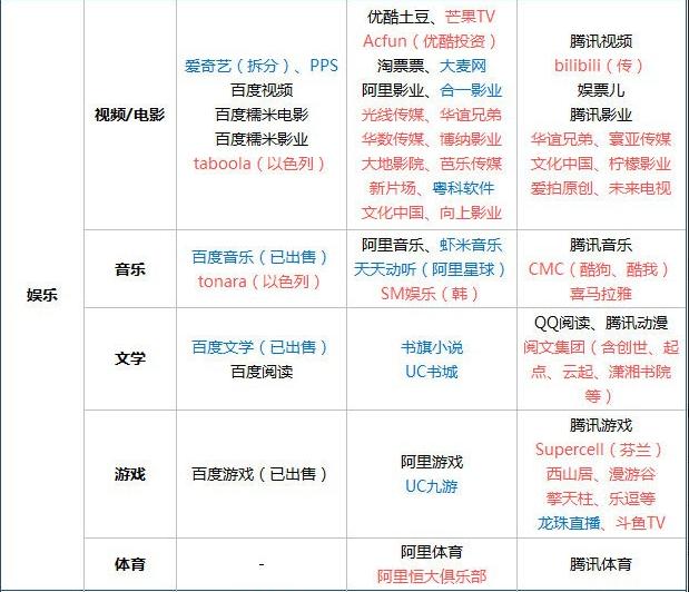 天猫21天元气计划究竟是什么 (天猫21天元气计划什么时候结束)
