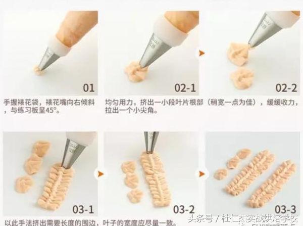 韩式裱花裱花嘴,韩式裱花玫瑰花裱花嘴型号