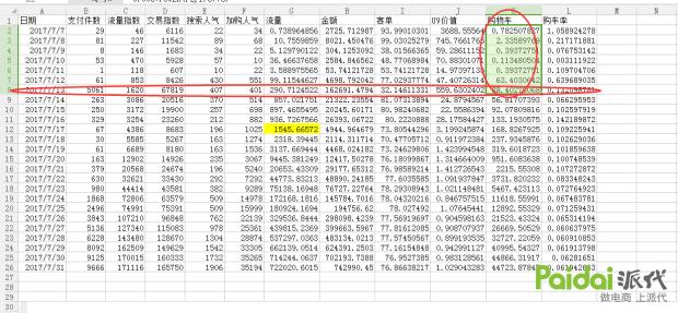 技术帝完整视频,技术帝视频全集